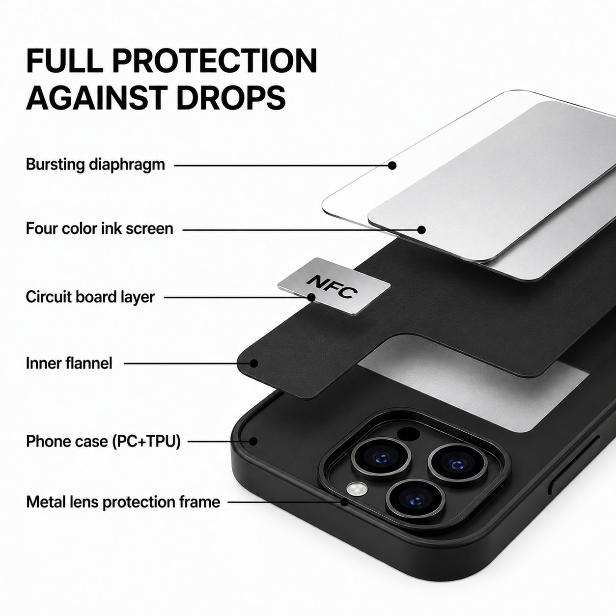 Lunora phone case detail