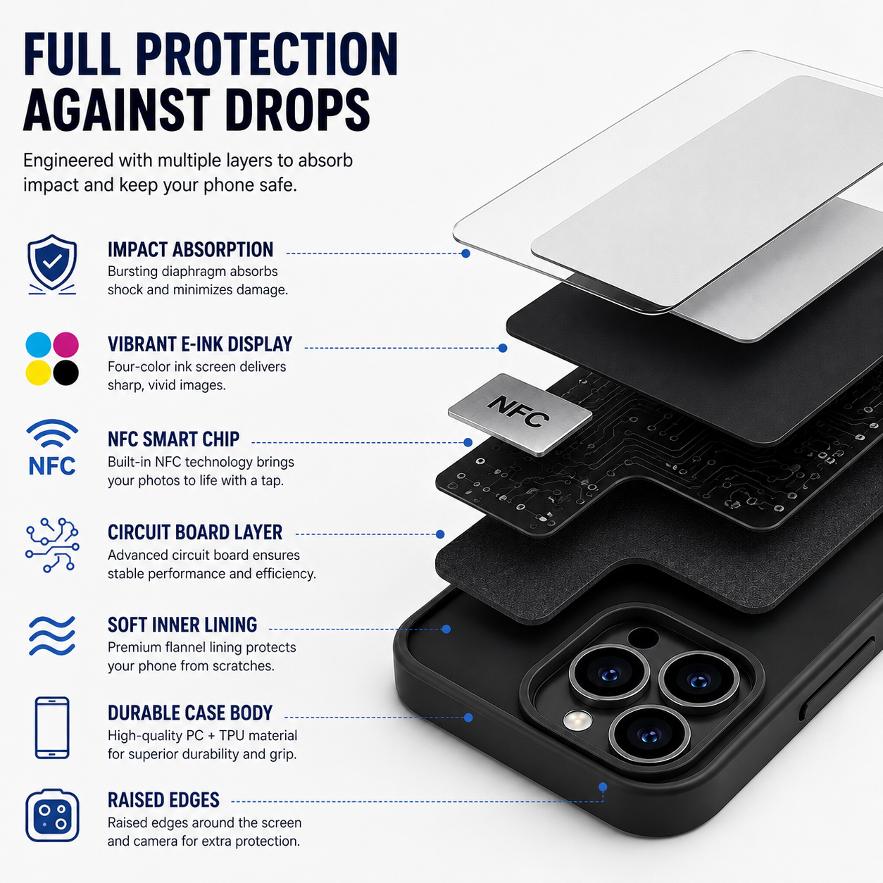 Lunora protective phone case layers